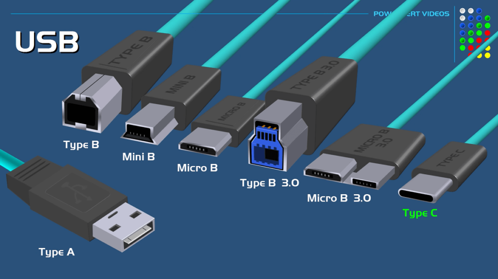 DoubleEnded USB Cord 2023 Buyer's Guide Cables Advisor